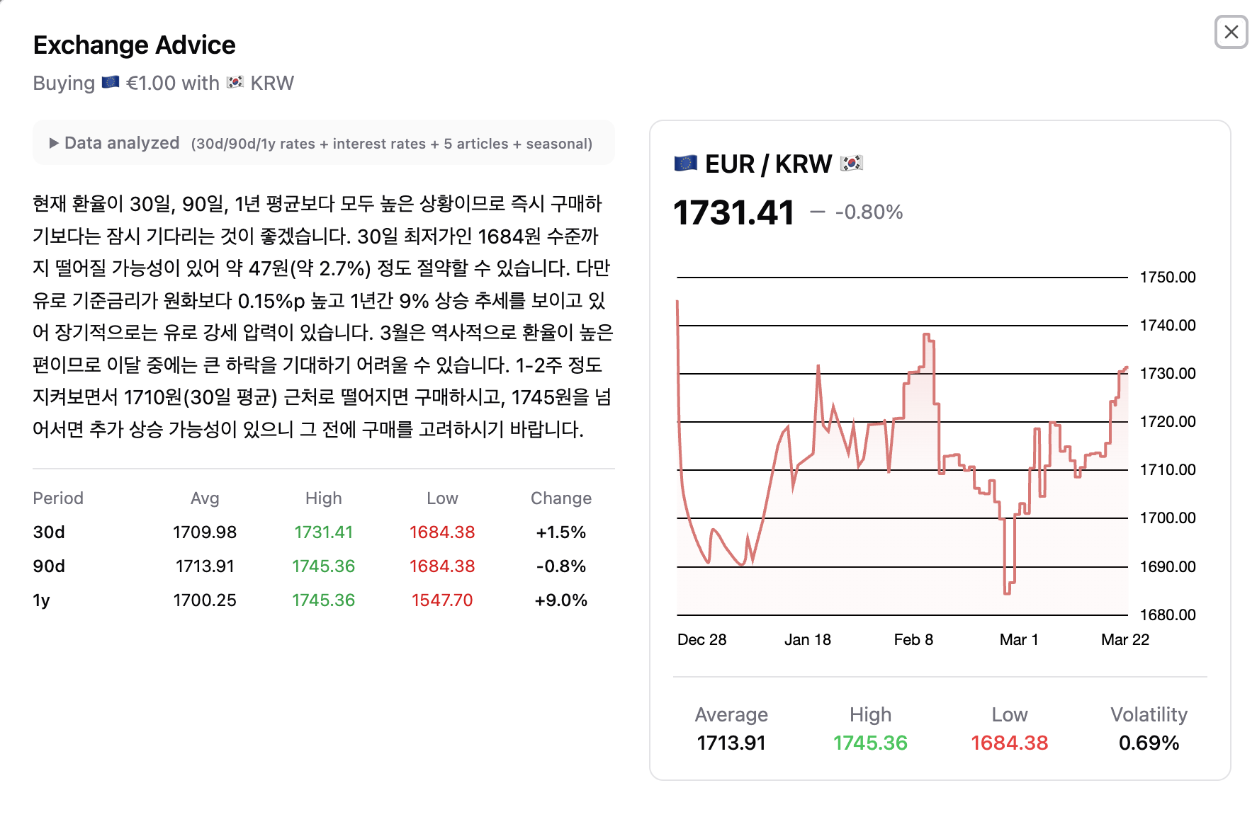 koostory.net 환율 분석